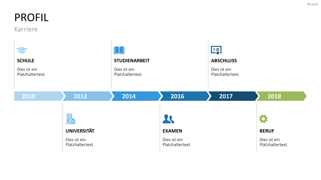 Coaching Process Toolbox PowerPoint-Vorlage