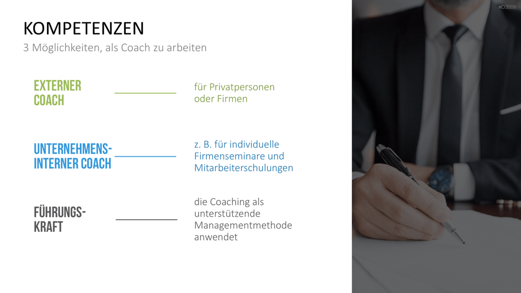 Coaching Process Toolbox PowerPoint-Vorlage