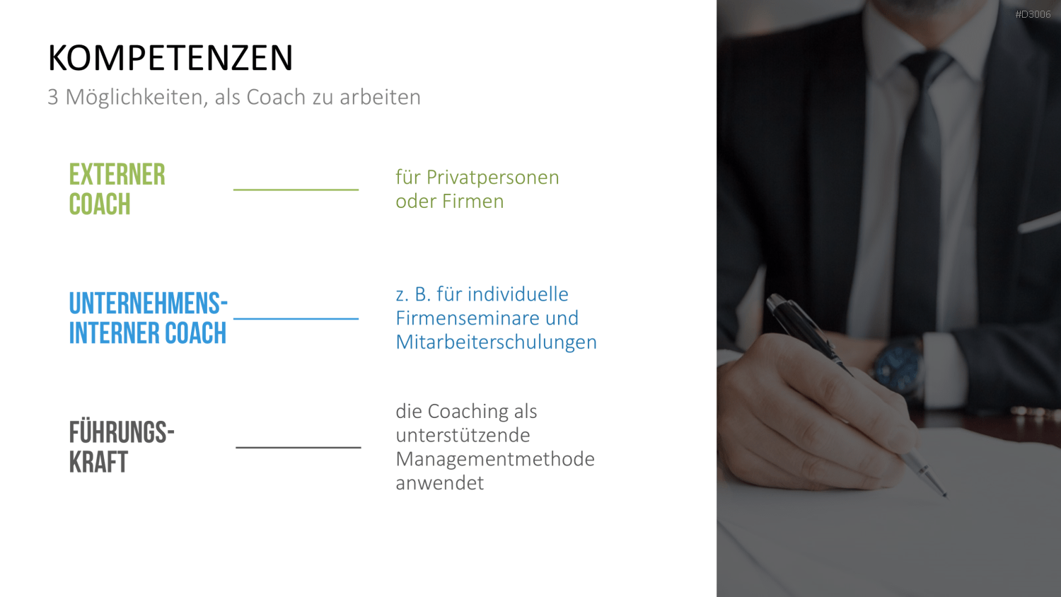 Coaching Process Toolbox PowerPoint-Vorlage