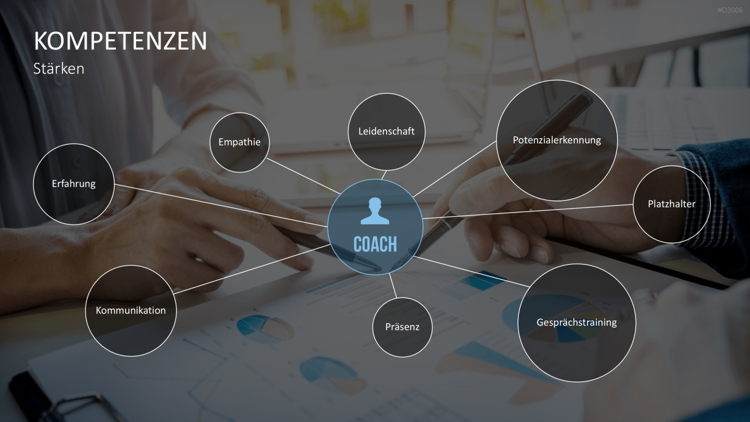 Coaching Process Toolbox PowerPoint-Vorlage