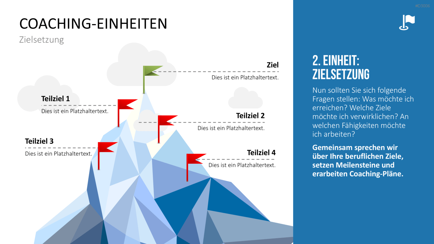 Coaching Process Toolbox PowerPoint-Vorlage