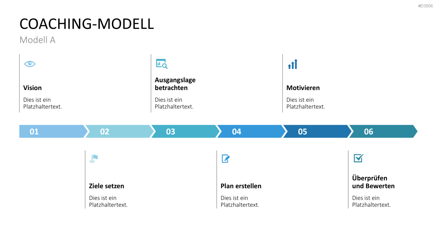 Coaching Process Toolbox PowerPoint-Vorlage