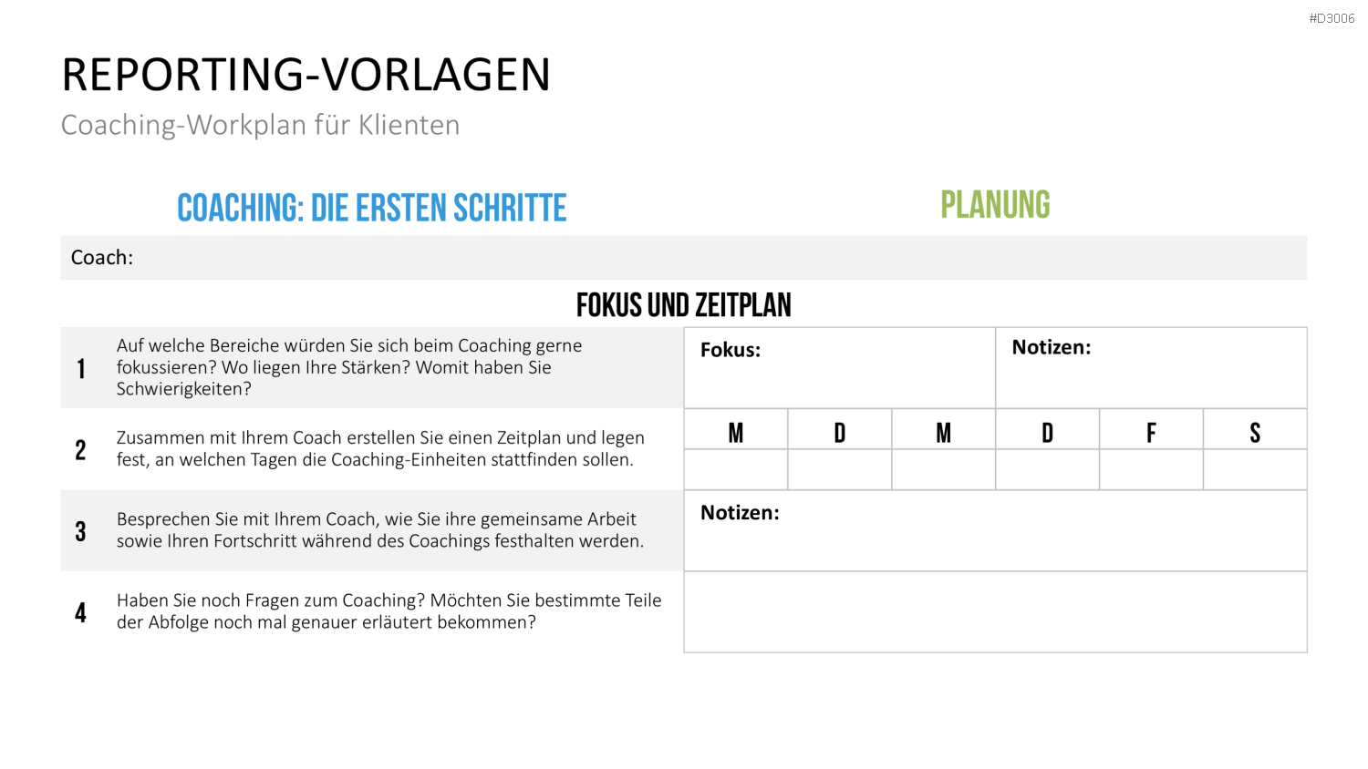 Coaching Process Toolbox PowerPoint-Vorlage