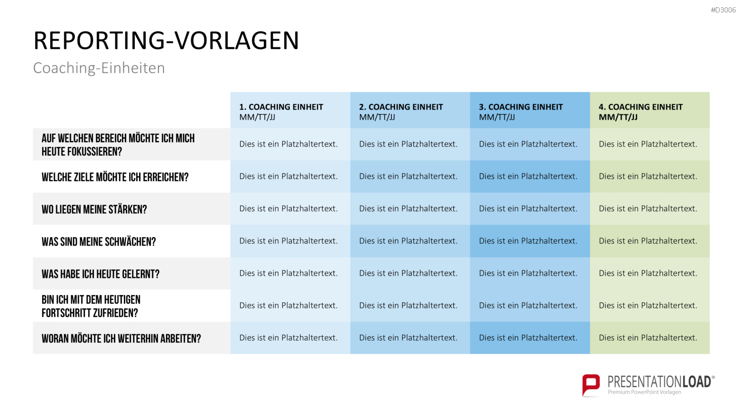 Coaching Process Toolbox PowerPoint-Vorlage