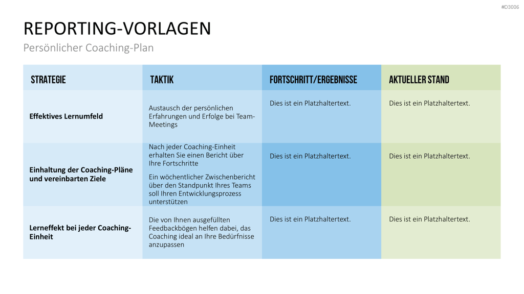 Coaching Process Toolbox PowerPoint-Vorlage