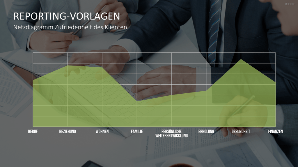 Coaching Process Toolbox PowerPoint-Vorlage