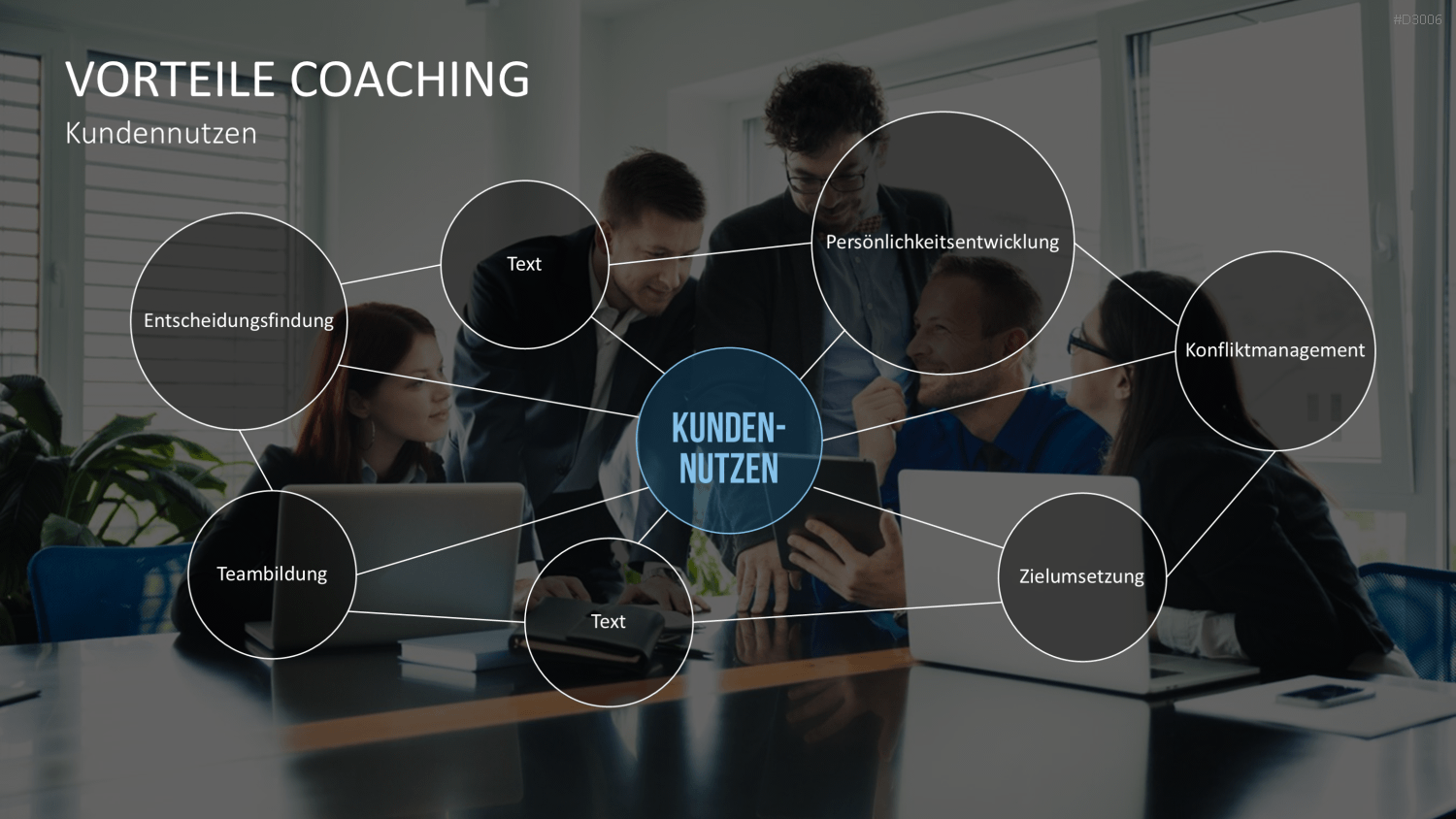 Coaching Process Toolbox PowerPoint-Vorlage
