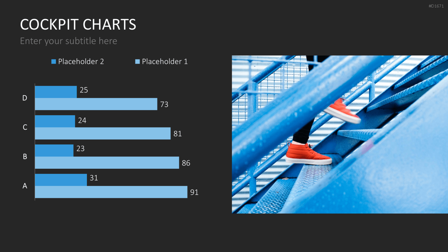 Cockpit-Charts PowerPoint-Vorlage