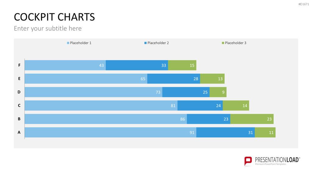 Cockpit-Charts PowerPoint-Vorlage