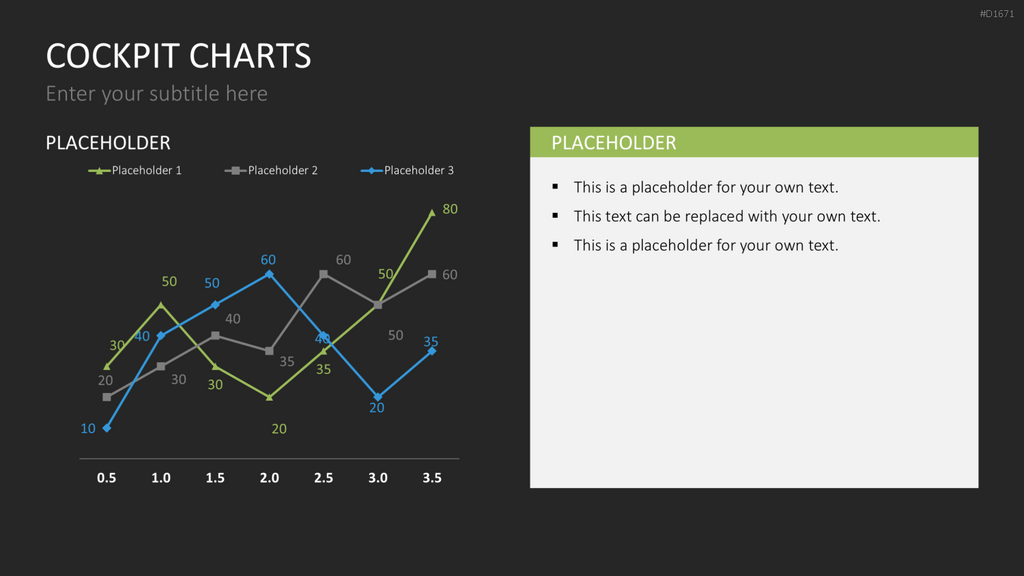 Cockpit-Charts PowerPoint-Vorlage