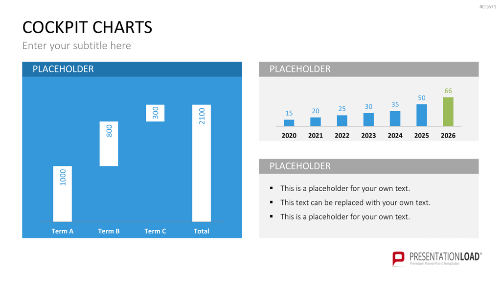 Cockpit-Charts PowerPoint-Vorlage