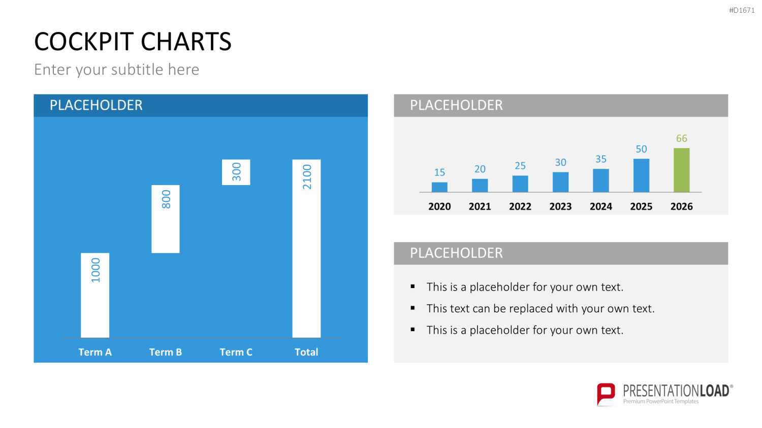 Cockpit-Charts PowerPoint-Vorlage