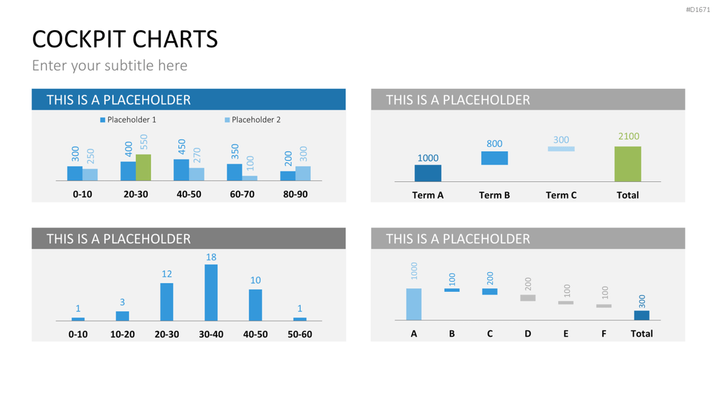 Cockpit-Charts PowerPoint-Vorlage