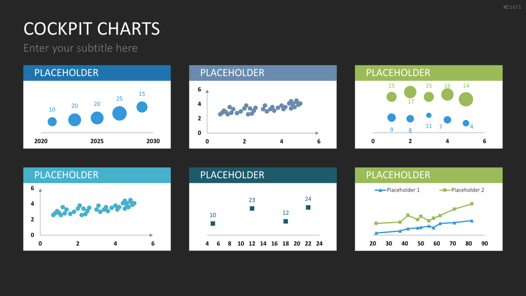 Cockpit-Charts PowerPoint-Vorlage