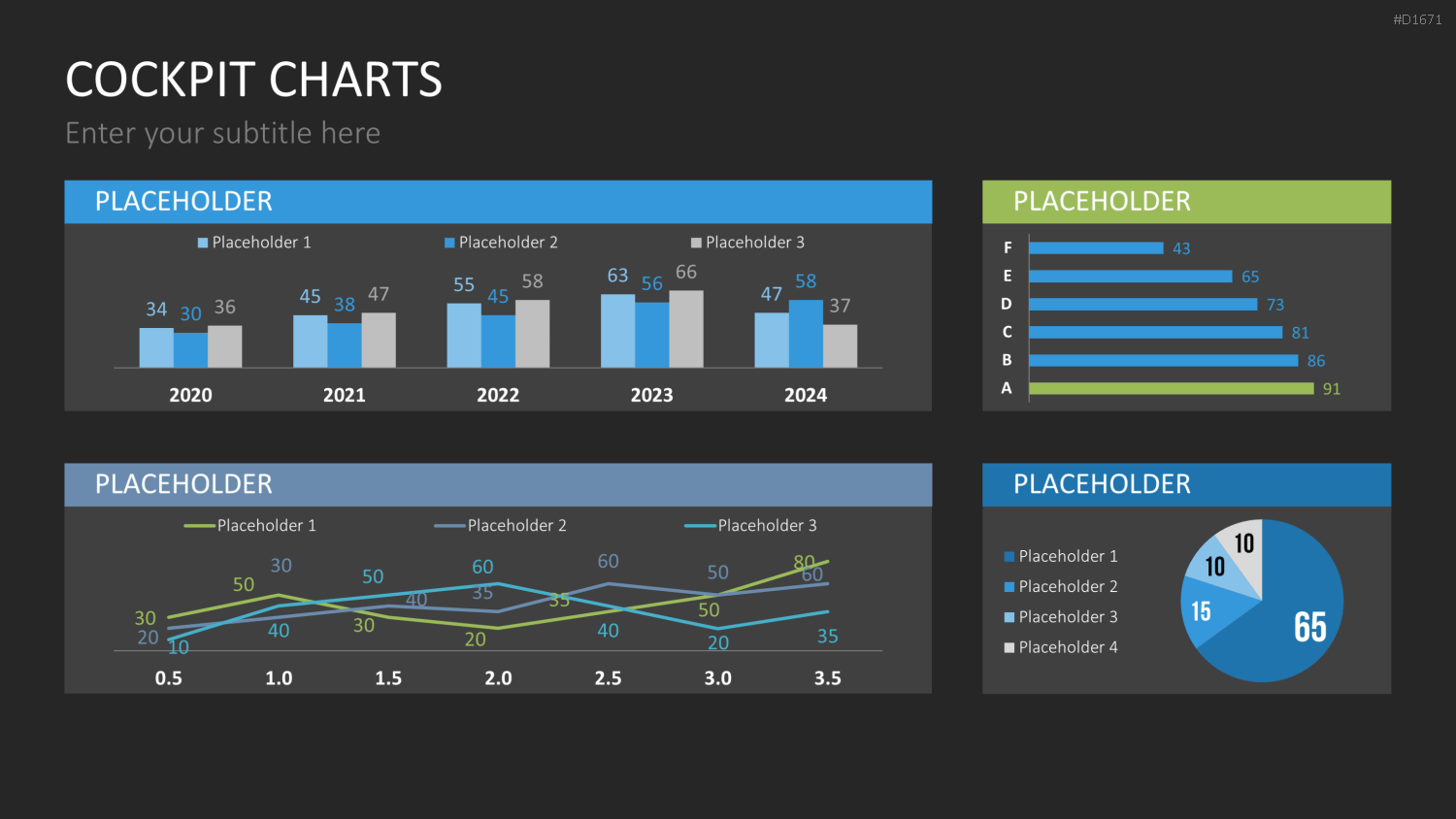 Cockpit-Charts PowerPoint-Vorlage