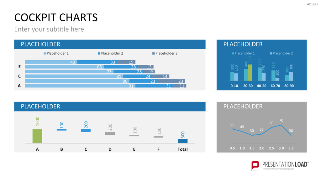 Cockpit-Charts PowerPoint-Vorlage