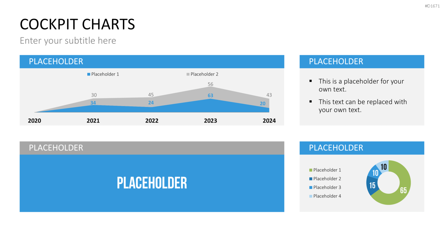 Cockpit-Charts PowerPoint-Vorlage