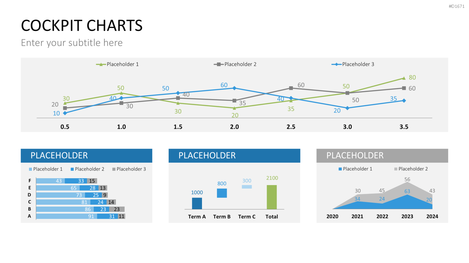 Cockpit-Charts PowerPoint-Vorlage