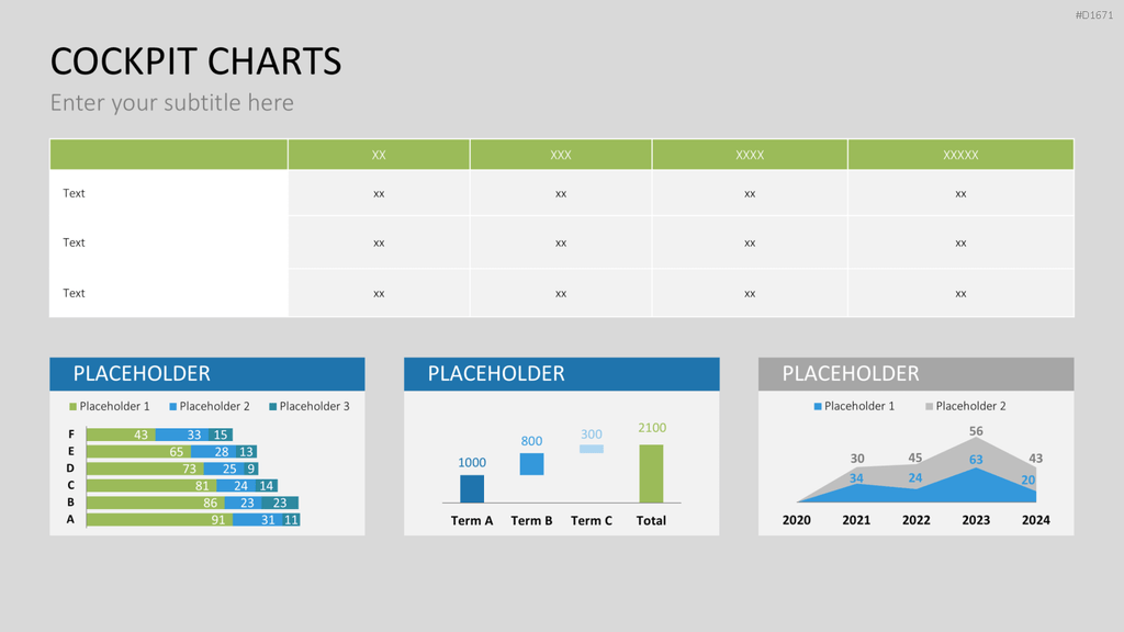 Cockpit-Charts PowerPoint-Vorlage