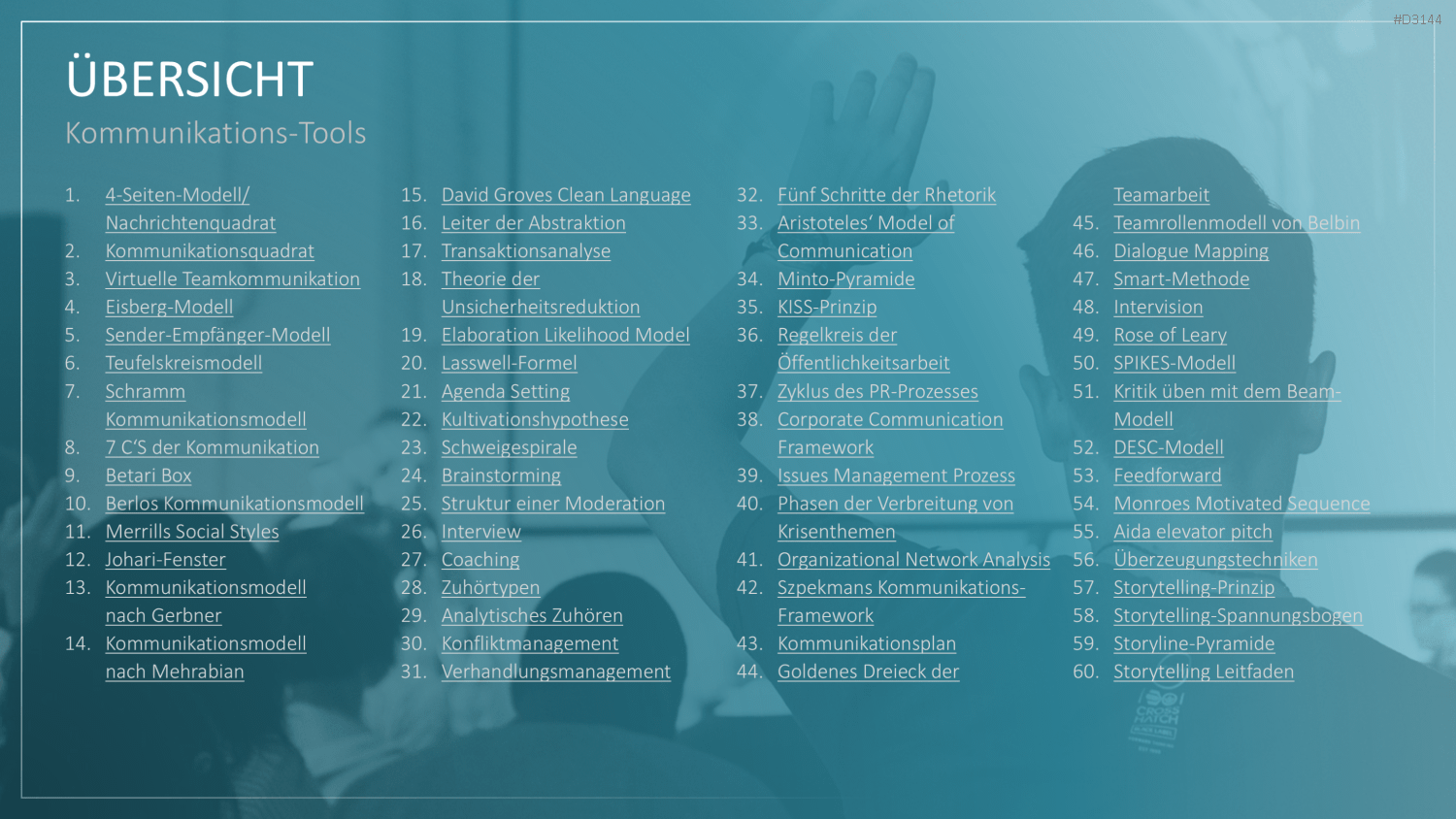Communication Toolbox PowerPoint-Vorlage