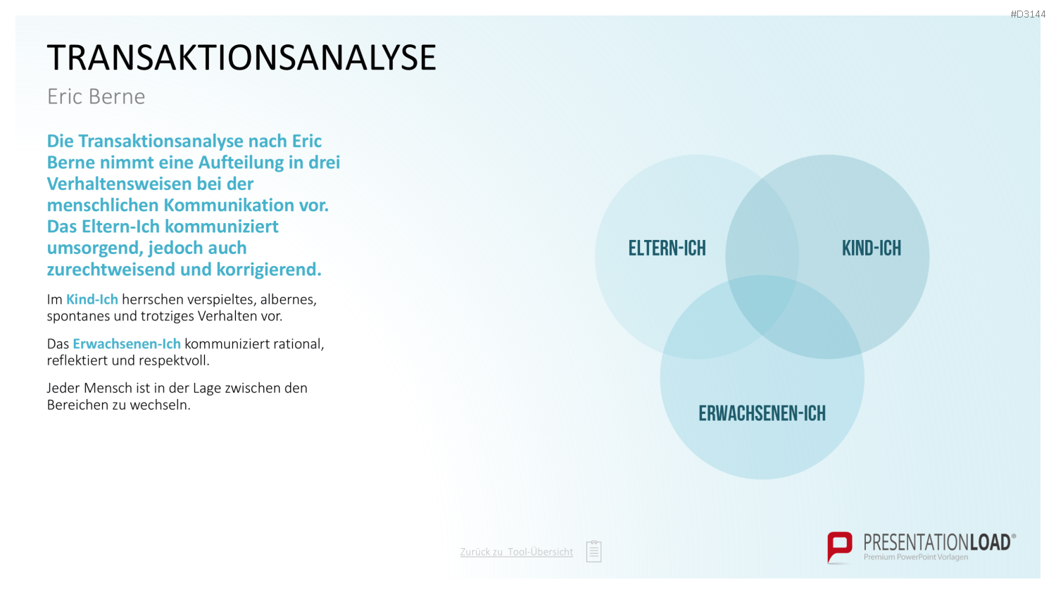 Communication Toolbox PowerPoint-Vorlage