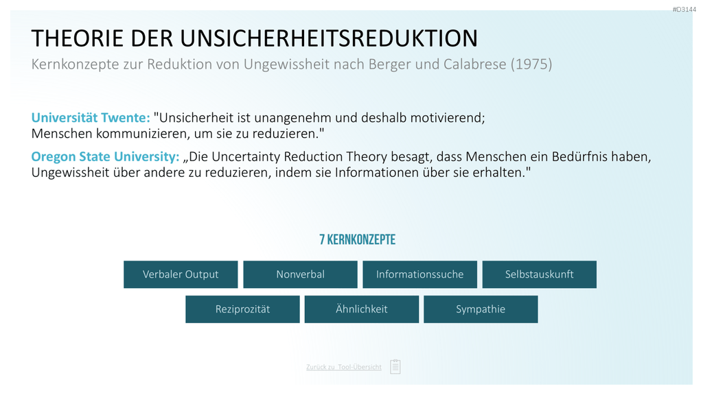 Communication Toolbox PowerPoint-Vorlage