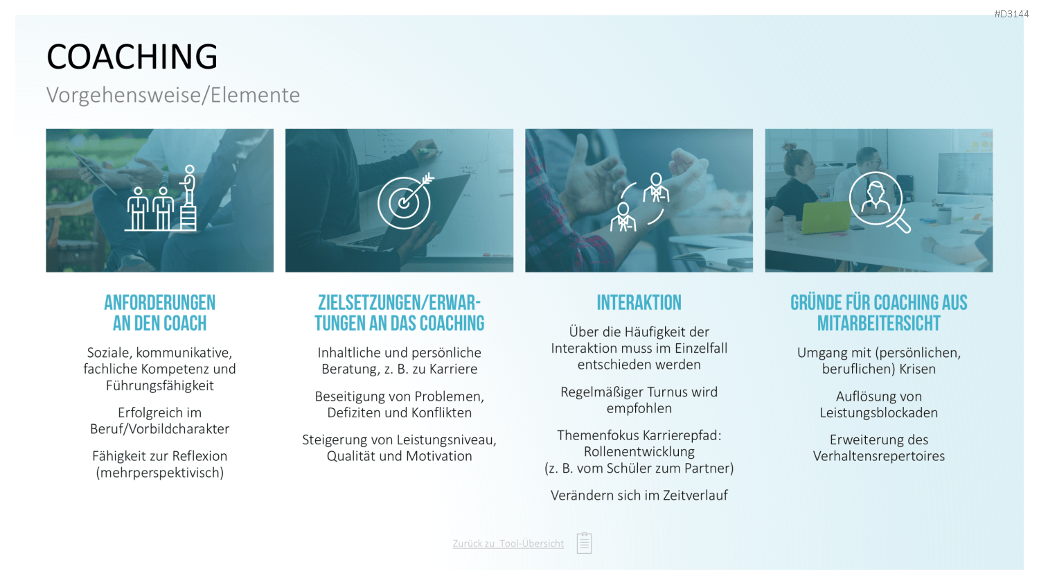 Communication Toolbox PowerPoint-Vorlage