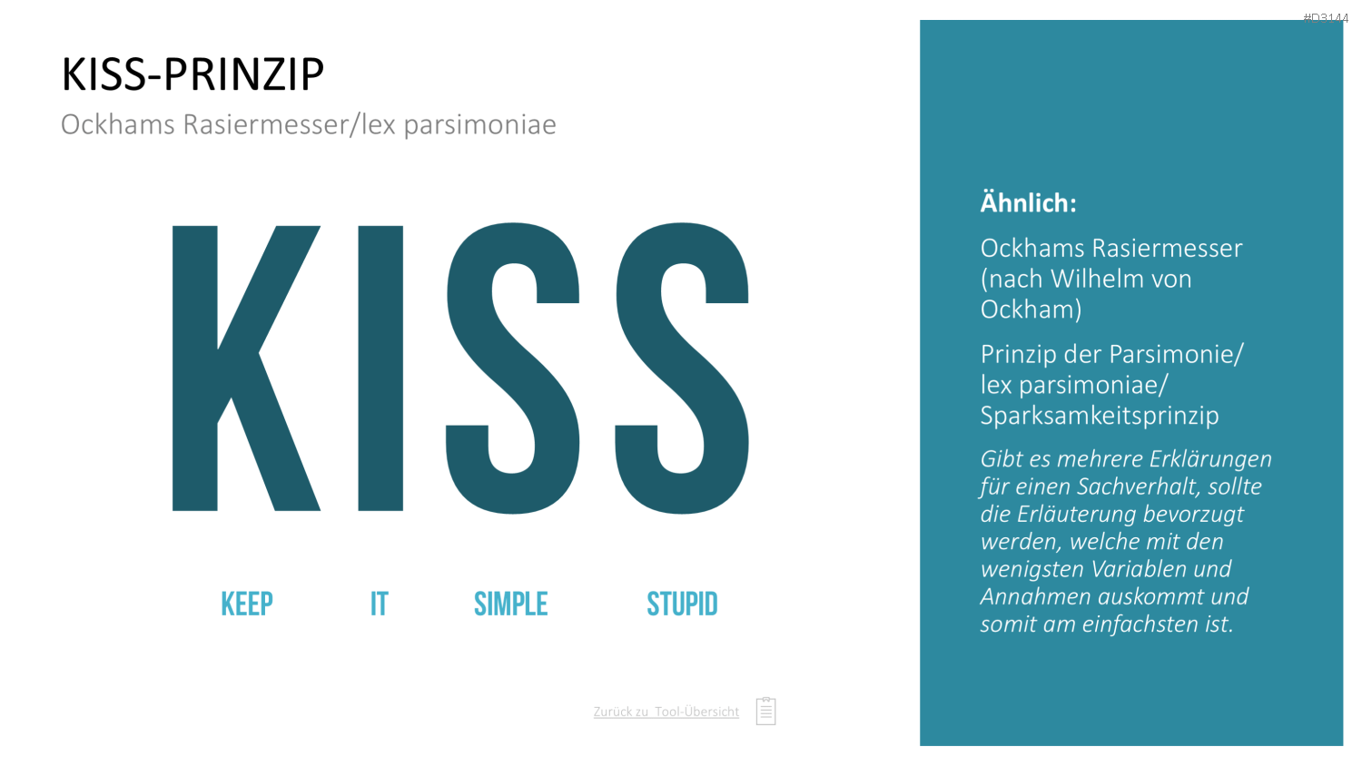 Communication Toolbox PowerPoint-Vorlage