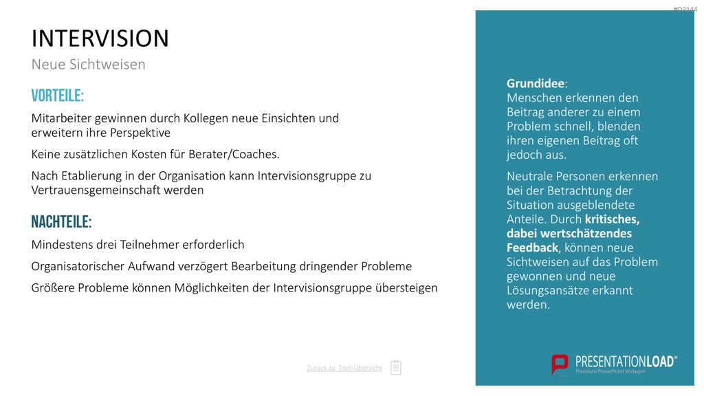 Communication Toolbox PowerPoint-Vorlage