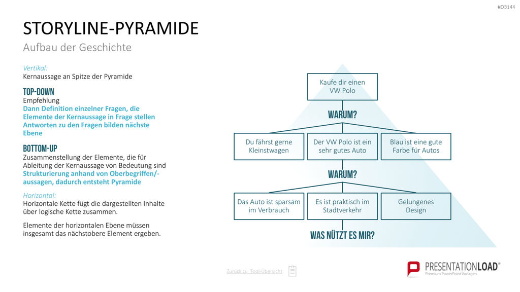 Communication Toolbox PowerPoint-Vorlage