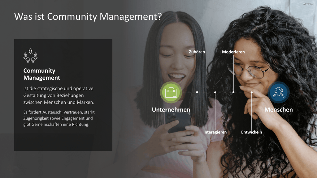 Community Management PowerPoint-Vorlage