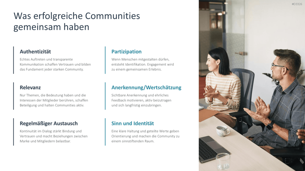Community Management PowerPoint-Vorlage