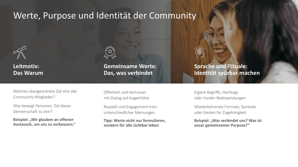 Community Management PowerPoint-Vorlage