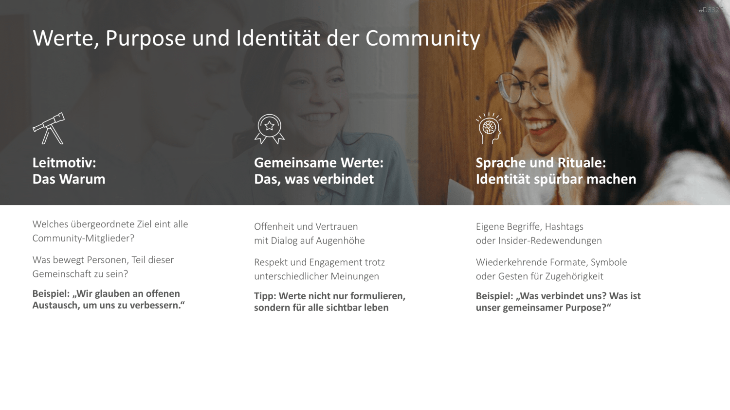Community Management PowerPoint-Vorlage