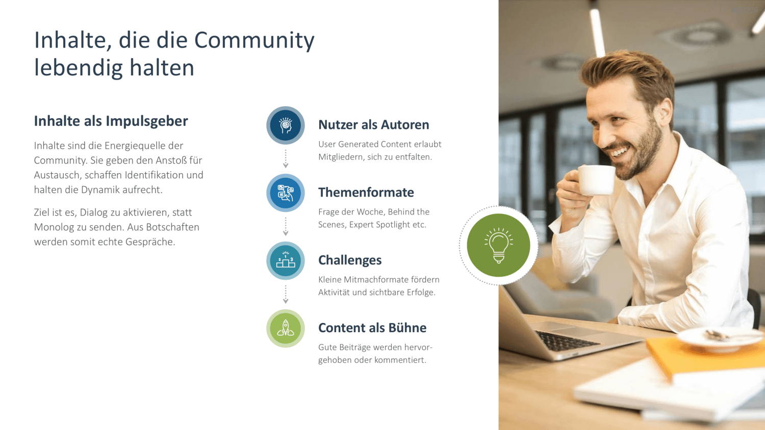 Community Management PowerPoint-Vorlage