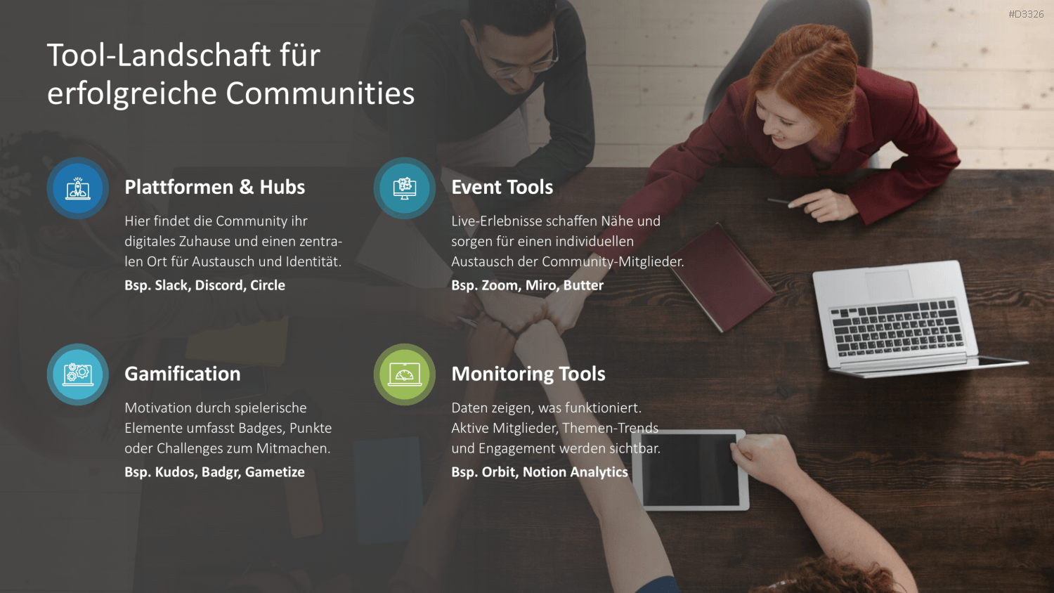 Community Management PowerPoint-Vorlage