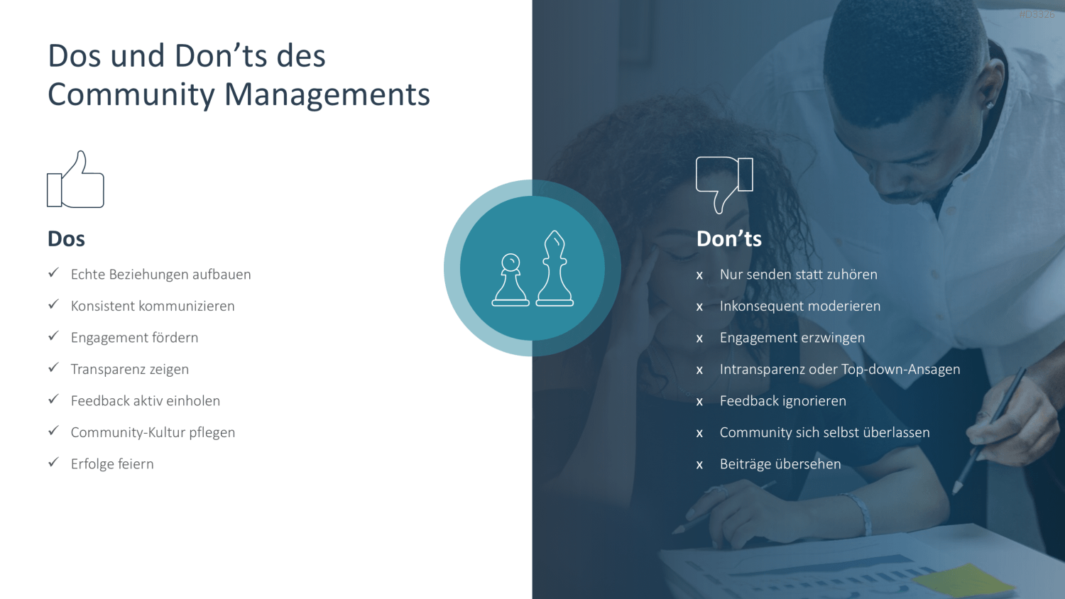 Community Management PowerPoint-Vorlage