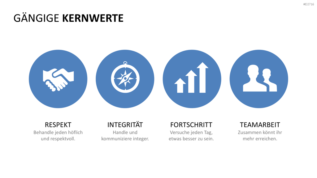 Unternehmensleitbild / Kernwerte PowerPoint-Vorlage