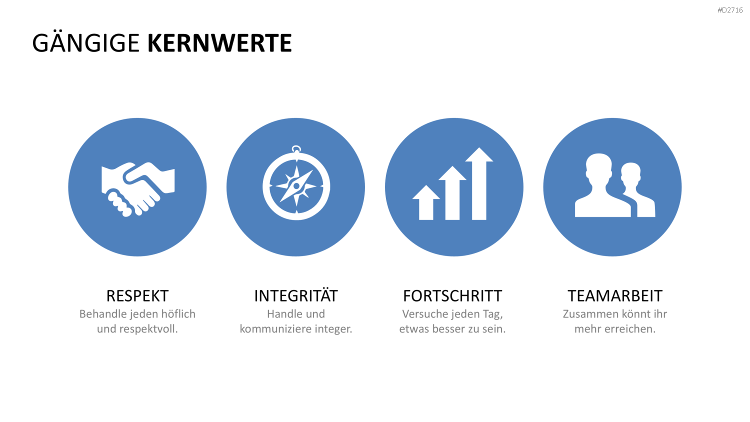 Unternehmensleitbild / Kernwerte PowerPoint-Vorlage