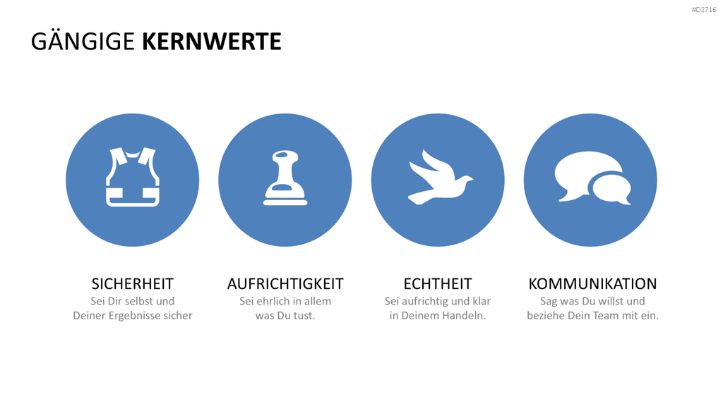 Unternehmensleitbild / Kernwerte PowerPoint-Vorlage
