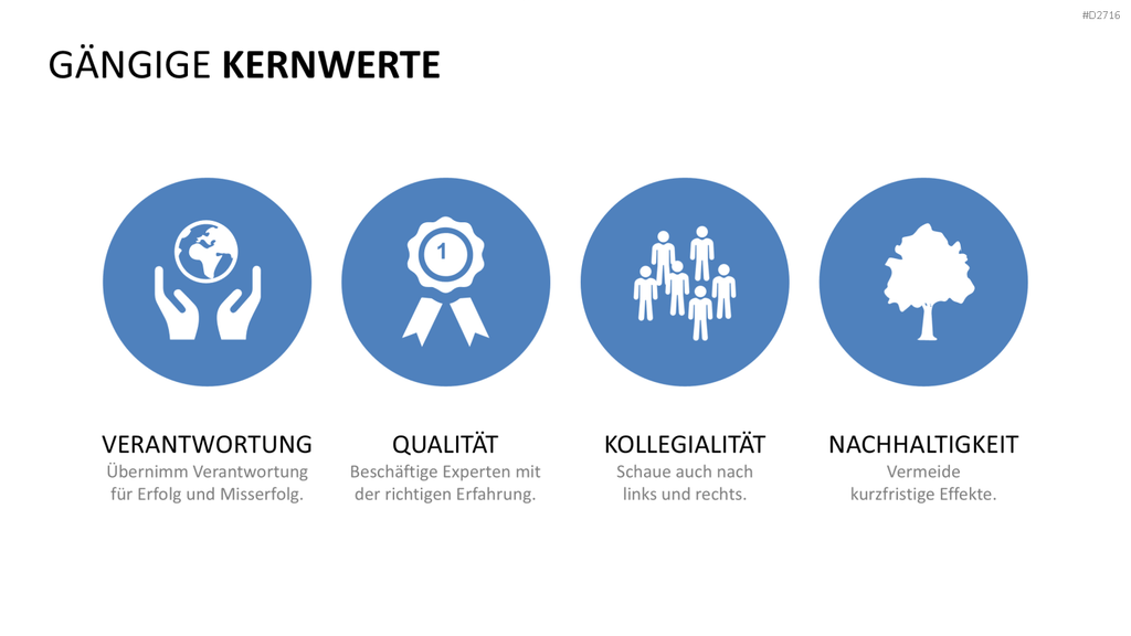 Unternehmensleitbild / Kernwerte PowerPoint-Vorlage