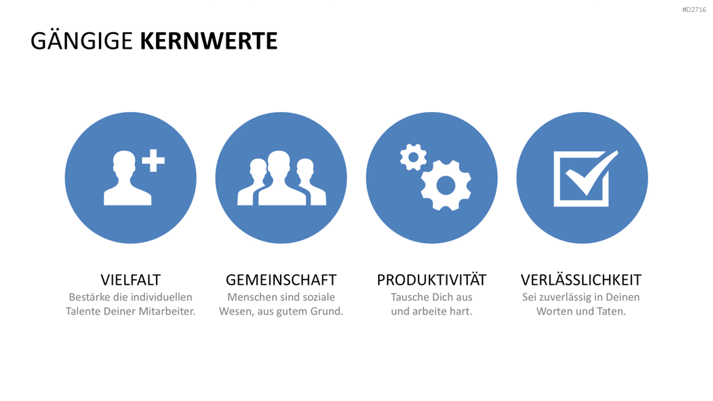 Unternehmensleitbild / Kernwerte PowerPoint-Vorlage