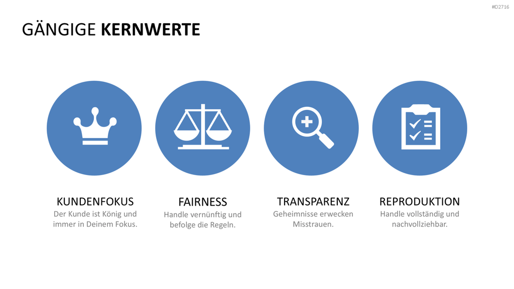 Unternehmensleitbild / Kernwerte PowerPoint-Vorlage
