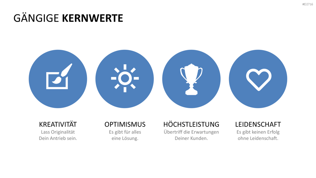 Unternehmensleitbild / Kernwerte PowerPoint-Vorlage