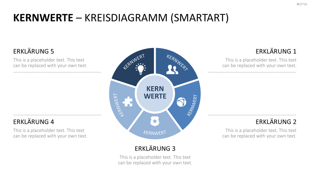 Unternehmensleitbild / Kernwerte PowerPoint-Vorlage