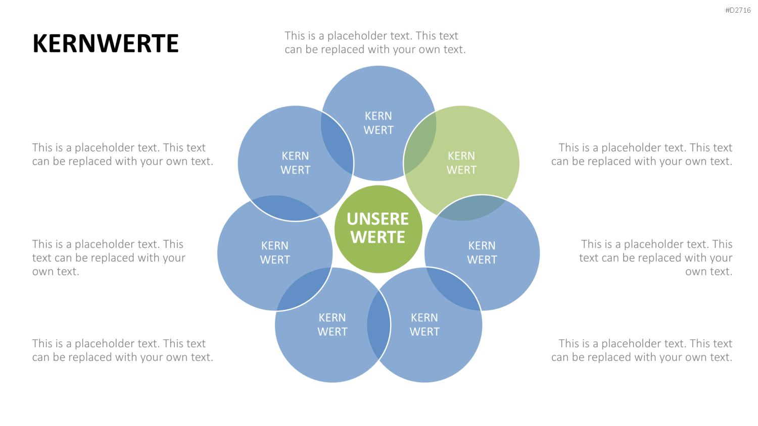 Unternehmensleitbild / Kernwerte PowerPoint-Vorlage
