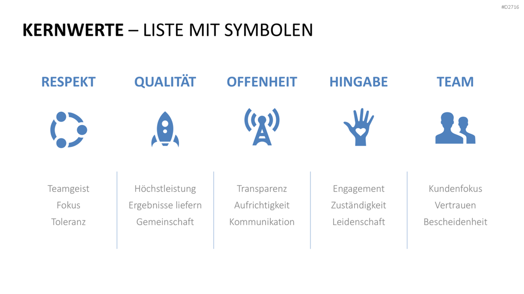 Unternehmensleitbild / Kernwerte PowerPoint-Vorlage