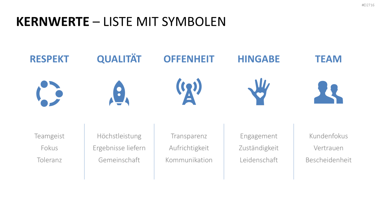 Unternehmensleitbild / Kernwerte PowerPoint-Vorlage
