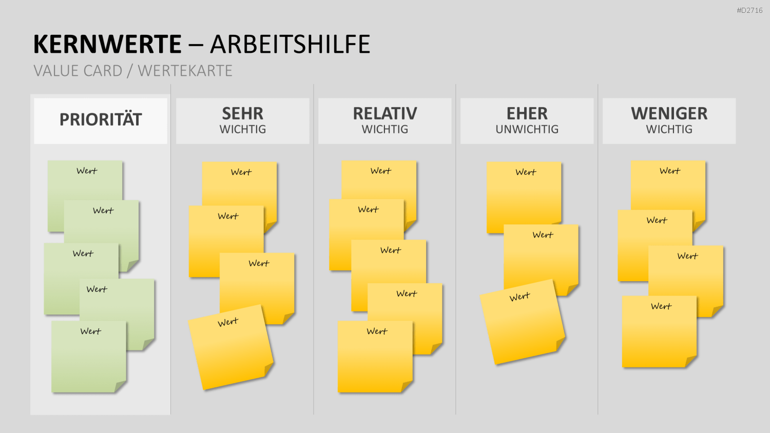 Unternehmensleitbild / Kernwerte PowerPoint-Vorlage