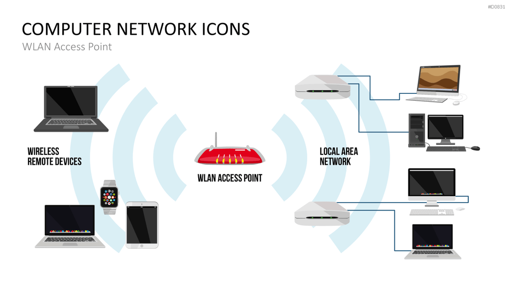 Computer Netzwerk Icons PowerPoint-Vorlage